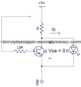 transistor pada mode saturasi